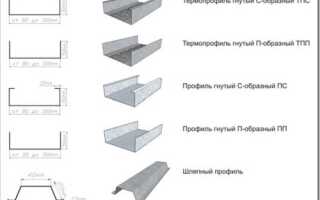 Что такое ЛСТК профиль и его виды
