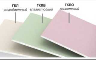 Обычный гипсокартон и влагостойкий — в чем разница?