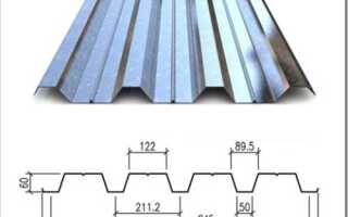Профлист н60: технические характеристики и где применяется