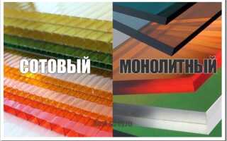 Чем отличается монолитный поликарбонат от сотового?