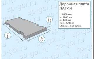 Плита ПАГ-14 — описание, характеристики и размеры
