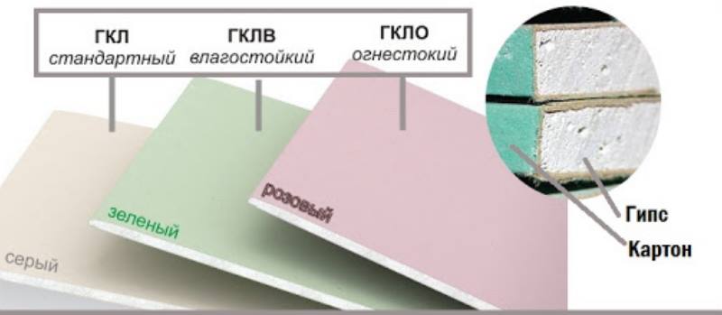 Прекрасный тепловой и звуковой изолятор