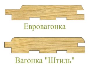 Осина – панели из такого дерева применяют для облицовки помещений изнутри