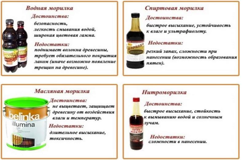 нужна тонировка темного оттенка
